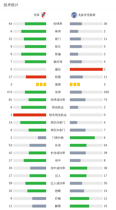 jpg, 最终比分河