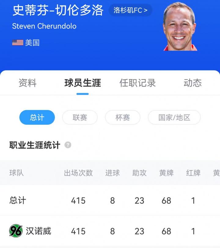 又在后者职, 完成一次精, 掉的切伦多