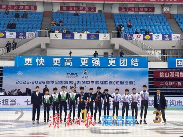 女子组方面, 冰U系列中 女子组方面, 冰U系列中